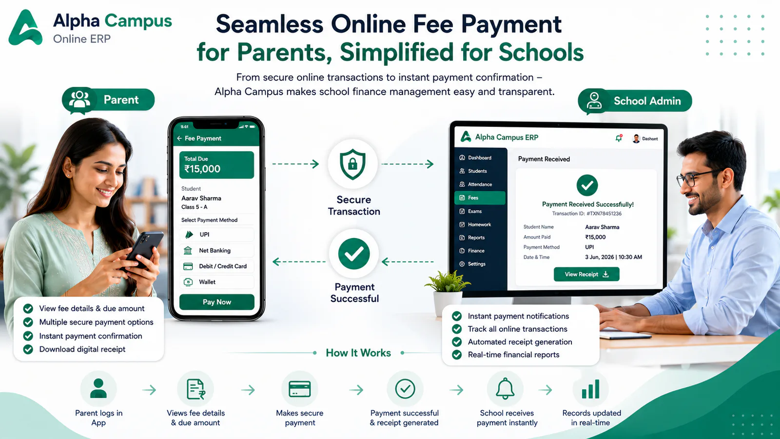 How to Choose the Best Finance Management Software for Indian Schools — Alpha Campus blog