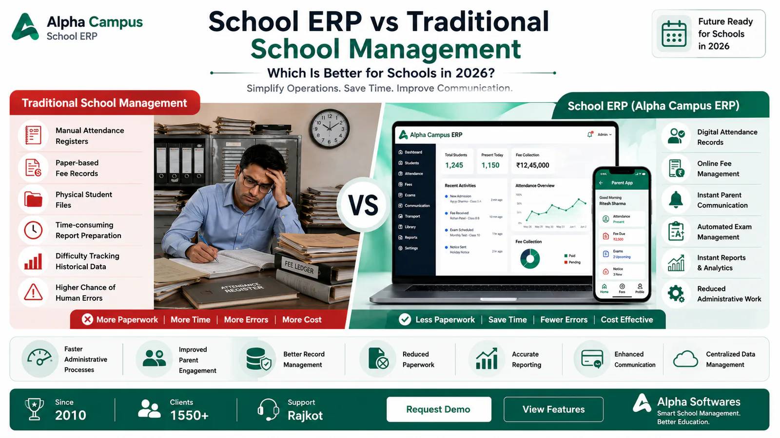 School ERP vs Traditional School Management: Which Is Better for Schools in 2026?