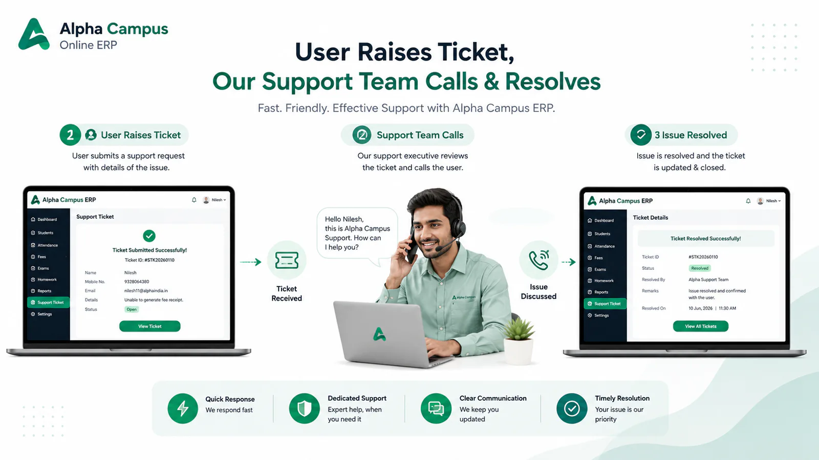School ERP Support Ticket Management System Dashboard